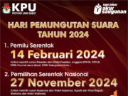 Hari Pemungutan Suara Pemilu Serentak & Pemilihan Serentak Nasional 2024
