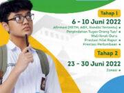 Pendaftaran PPDB Jabar Tahap 1 Jenjang SMA Ditutup Hari Ini, Pengumuman Hasil 20 Juni 2022