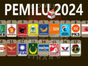 Peta Kekuatan Caleg di Dapil Jabar 3, Daftar Artis, dan Petahana