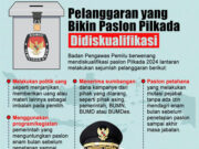 Pelanggaran yang Bikin Paslon Pilkada Didiskualifikasi