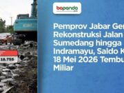 Jalan Cijelag Sumedang Dibongkar Total, Pemprov Jabar Gelontorkan Dana Infrastruktur dari Pajak Warga
