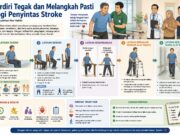 Berdiri Tegak dan Melangkah Pasti Bagi Penyintas Stroke
