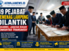 49 Pejabat Kemenag Lampung Dilantik, Kakanwil Tegaskan Jabatan Bukan Komoditas Transaksi